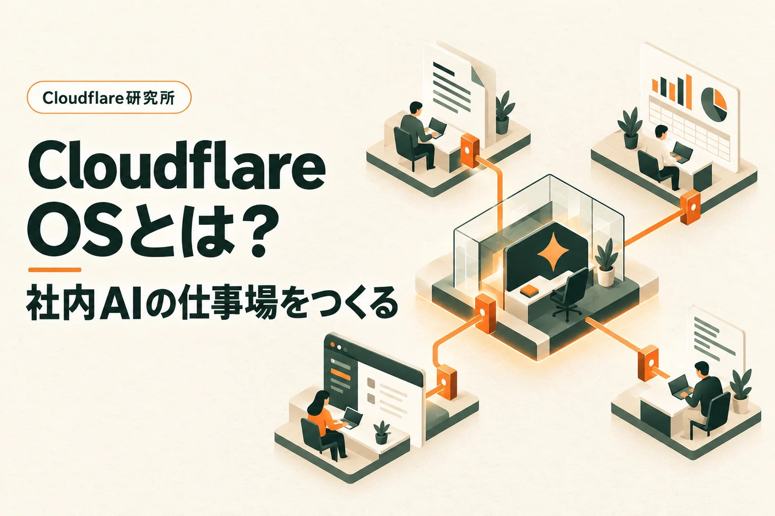 Cloudflare OSで社内AIと業務データをつなぐ概念図