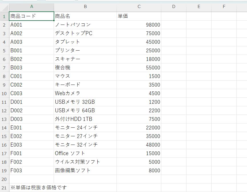 商品マスターシート