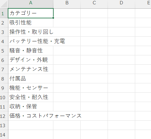 カテゴリー一覧シートサンプル